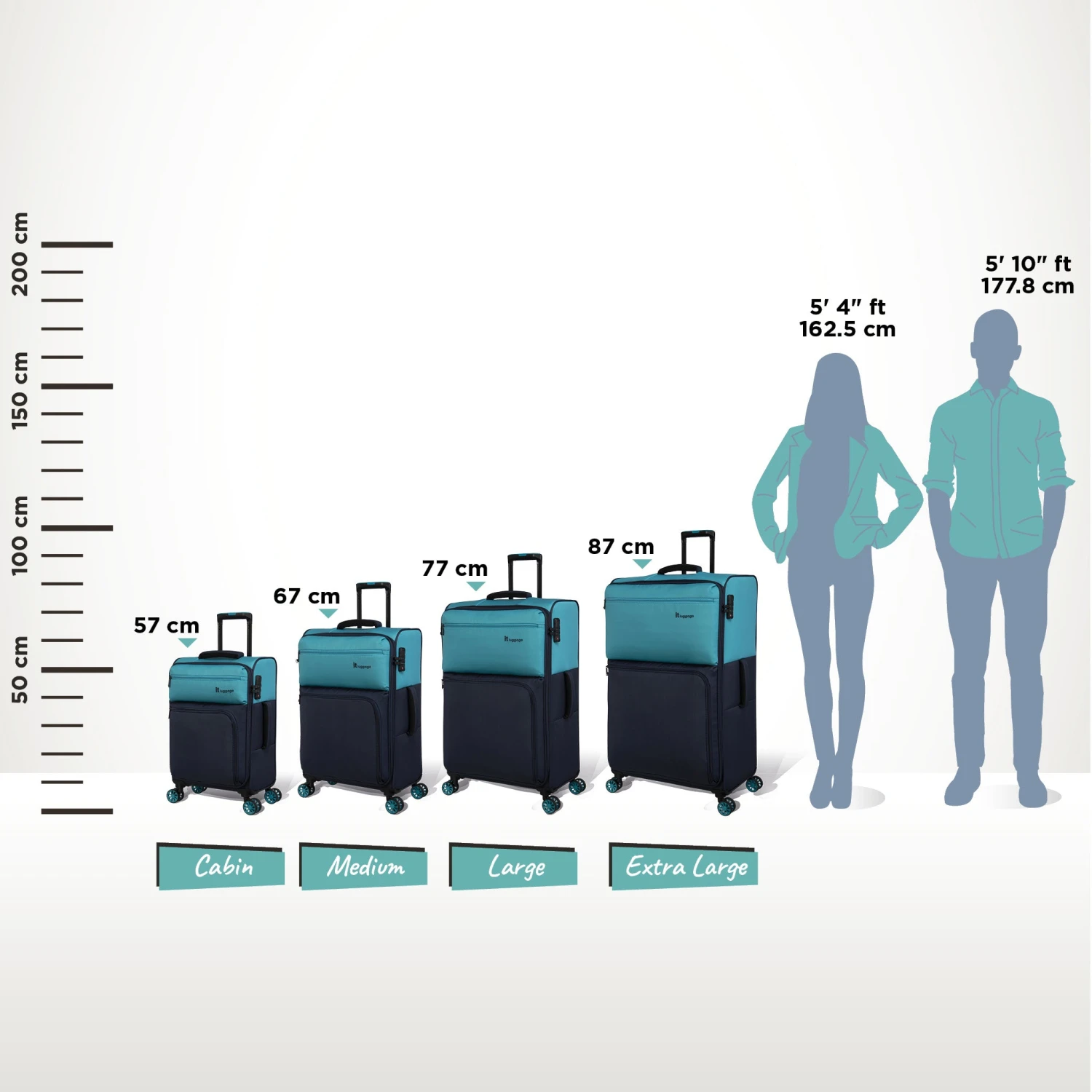 IT Luggage Duo-Tone - Cabin (Capri Breeze / Dress Blues) 12 IT Luggage Duo-Tone - Cabin (Capri Breeze / Dress Blues) - Image 10