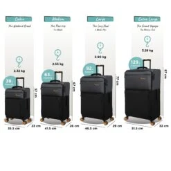 Duo-Tone - Medium (Pewter & Black) -Travel Luggage Store Duo Tone Set Black dims weights 46cf0ac8 bb27 4710 b96d dc3a706af0dd