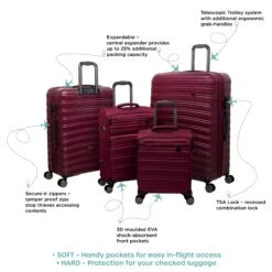 IT Luggage Fusional - Underseat (Dark Red) -Travel Luggage Store InfographicforFusional16 2920V3.2DarkReds 01 90af844a f48b 4118 806d 180cac2e25c2