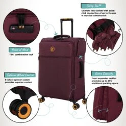 Simultaneous - Medium (French Port) -Travel Luggage Store Simultaneous Med French Port Infographic