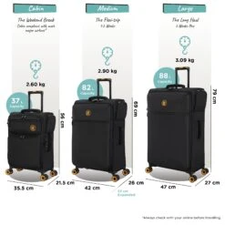 Simultaneous - Cabin (Black) -Travel Luggage Store Simultaneous Set Blk dims weights 6917728e 4cd1 4d5d 87c5 877bf93a2b20
