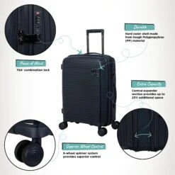 IT Luggage Spontaneous - Cabin (Blueberry) -Travel Luggage Store Spontaneous Cabin Blueberry Infographic