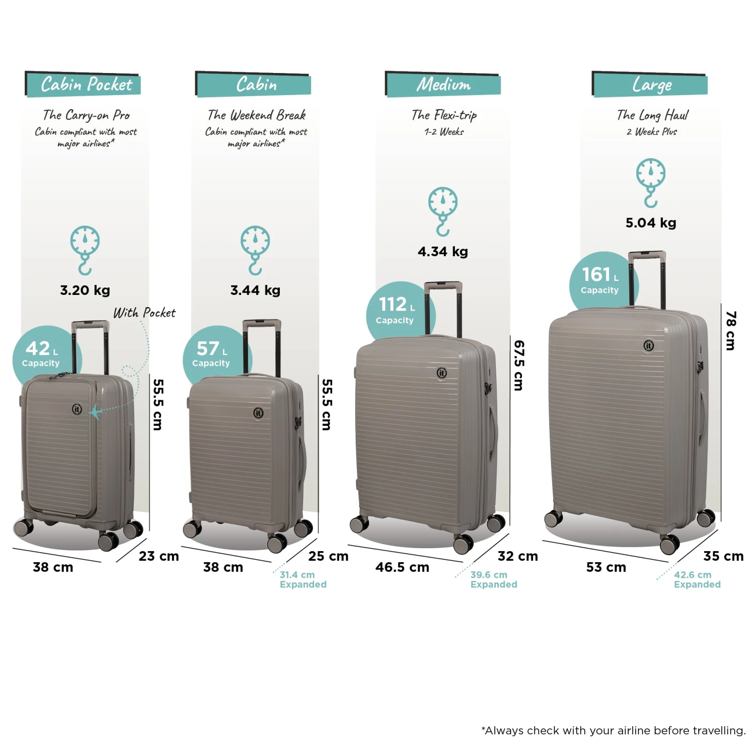 IT Luggage Spontaneous - Medium Plus (Feather Grey) 15 IT Luggage Spontaneous - Medium Plus (Feather Grey) - Image 13