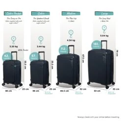IT Luggage Spontaneous - Large (Blueberry) -Travel Luggage Store Spontaneous Full set blueberry dims weights