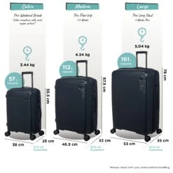 IT Luggage Spontaneous - 3pc Set (Blueberry) -Travel Luggage Store Spontaneous Set blueberry dims weights