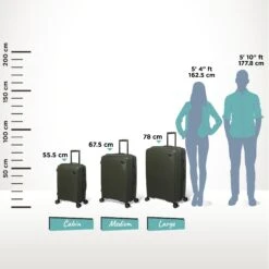 IT Luggage Spontaneous - 3pc Set (Olive Night) -Travel Luggage Store Spontaneous Set olive Relative Size