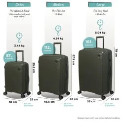 IT Luggage Spontaneous - 3pc Set (Olive Night) -Travel Luggage Store Spontaneous Set olive dims weights