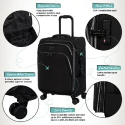 IT Luggage Trinary - Cabin (Black) -Travel Luggage Store Website Infographic Trinary cabin Blk