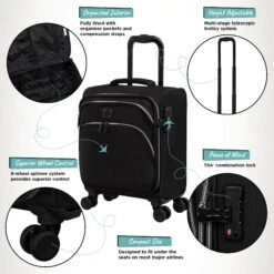 IT Luggage Trinary - Underseat (Black) -Travel Luggage Store Website Infographic Trinary underseat Blk